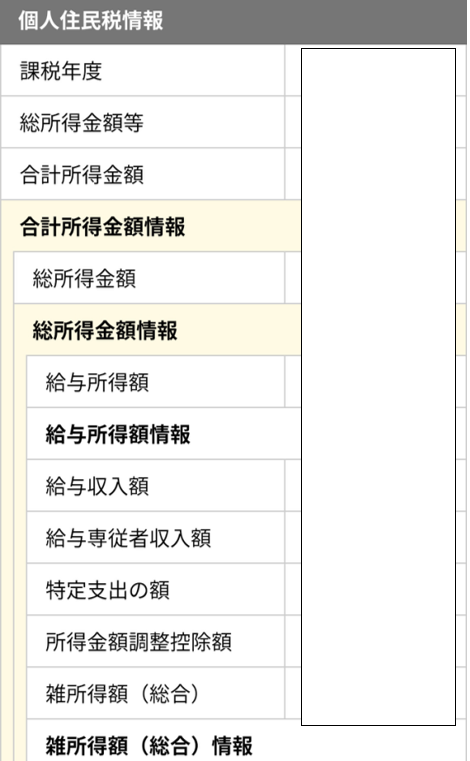 所得の確認