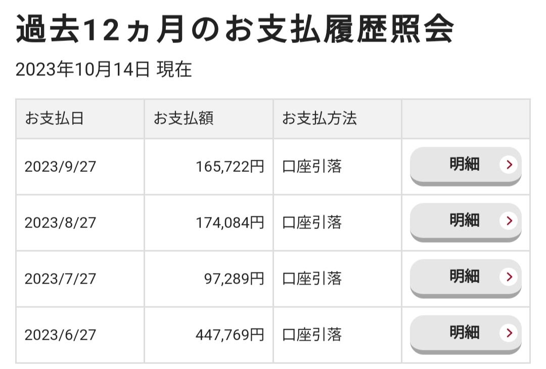 使用期間と金額