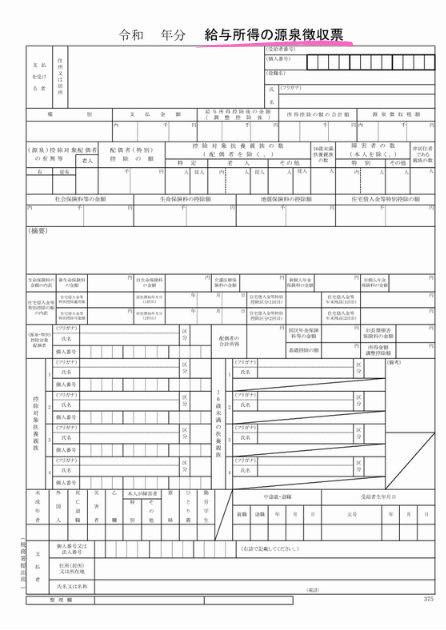 ふるさと納税